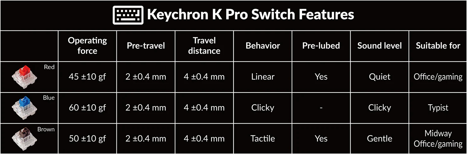 keychron-k6-pro-11.jpg