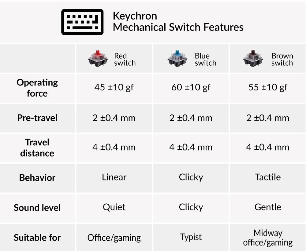keychron-k6-retro-10%5D.jpeg